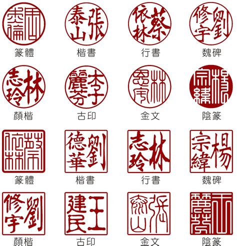 刻印章字體